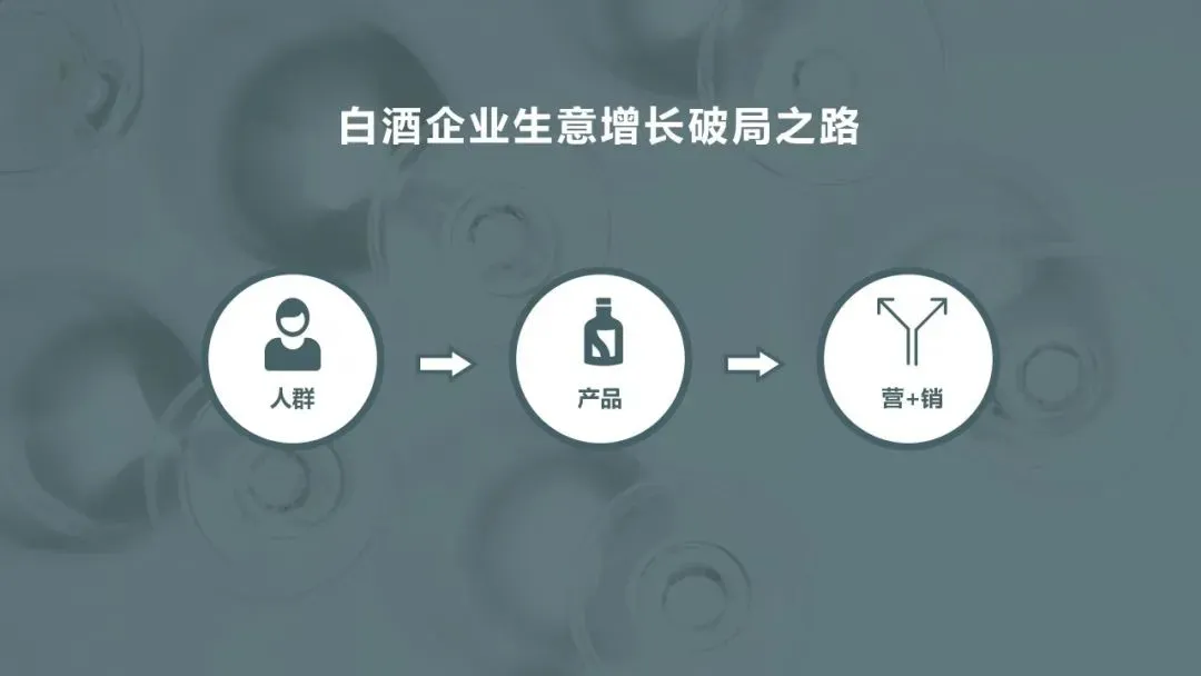 秒针系统联合快手、省广集团发布《2024快手白酒行业洞察报告》：白酒行业双擎时代的新桥接